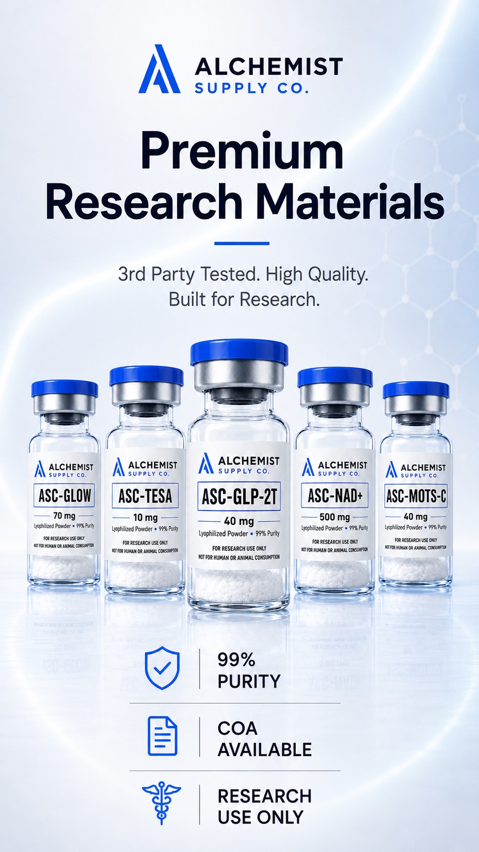 Alchemist Supply Co. — Premium Research Materials